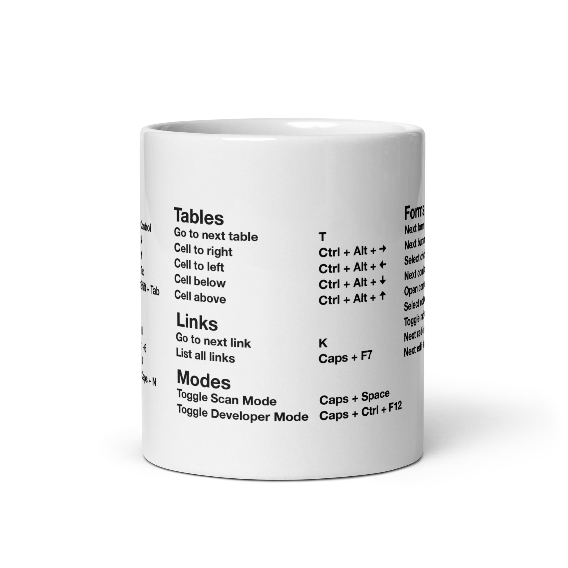 Narrator screen reader shortcut keys printed on white coffee mug. Middle features: Tables, Links, and Modes.