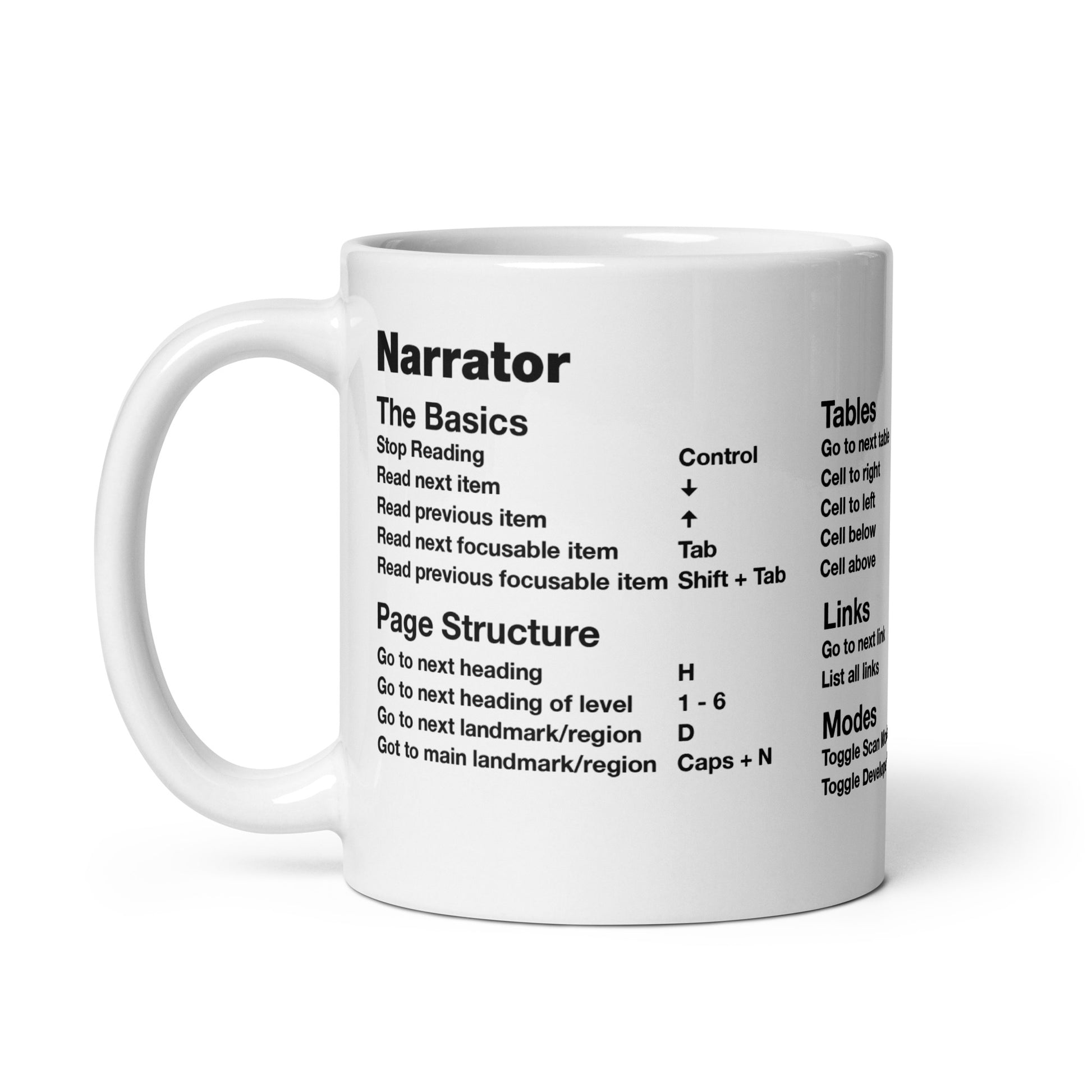 Narrator screen reader shortcut keys printed on white coffee mug. Left side features: The Basics and Page Structure.