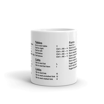 NVDA screen reader shortcut keys printed on white coffee mug. Middle features: Tables, Lists, and Links.