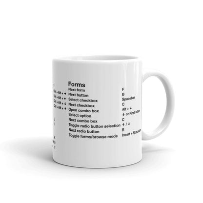 NVDA screen reader shortcut keys printed on white coffee mug. Right side features: Forms.