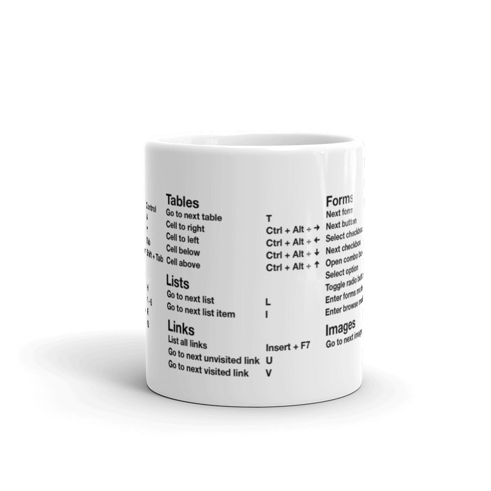 JAWS screen reader shortcut keys printed on white coffee mug. Middle features: Tables, Lists, and Links.